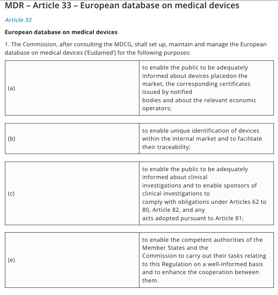 Figure 4: Article 33 – European database on medical devices, accessed November 2022 [3]
